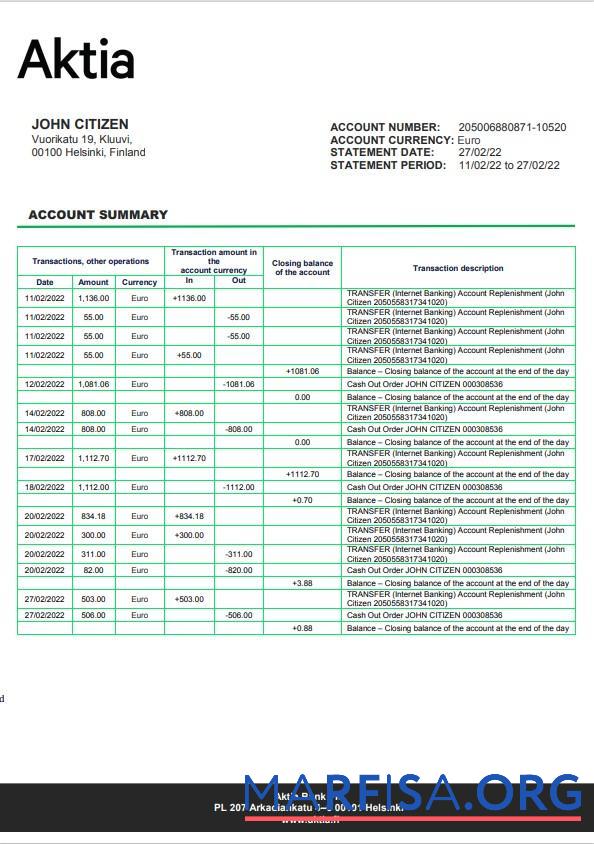 Realistic Finland Aktia Bank statement word sample